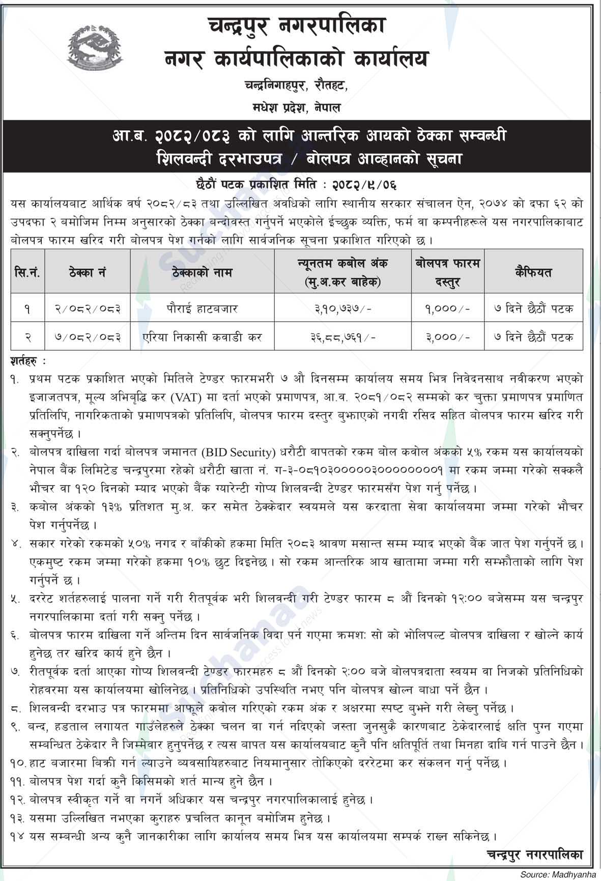 Chandrapur Municipality