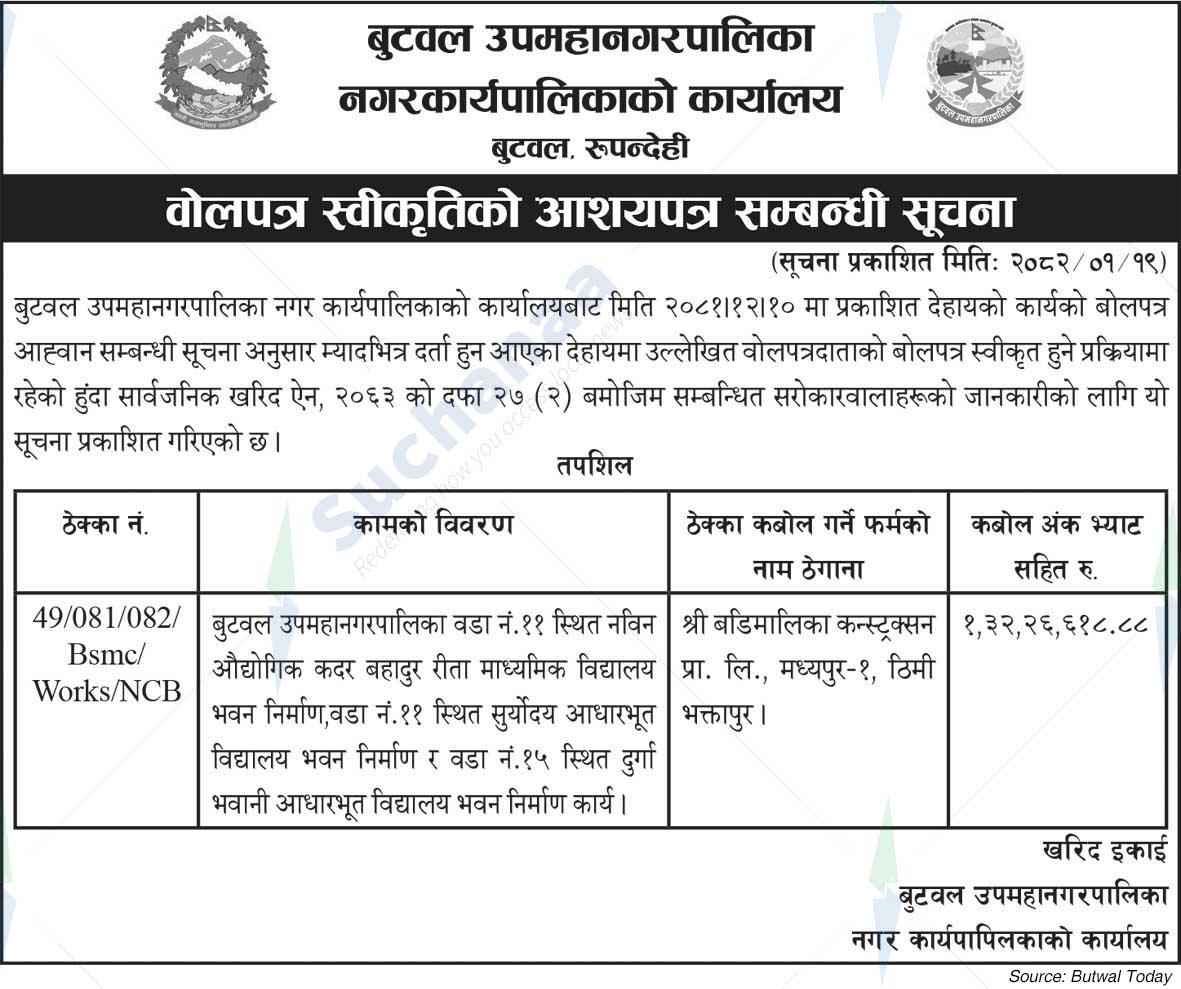 Butwal Sub-Metropolitan City