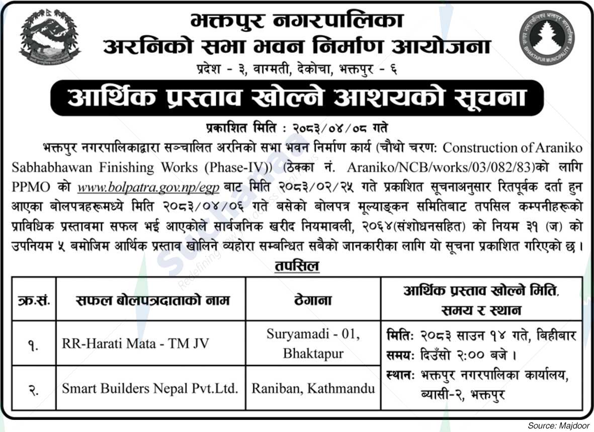 Bhaktapur Municipality