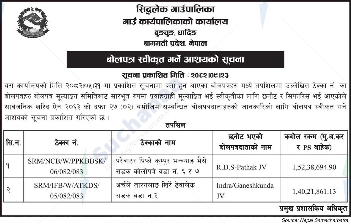 Siddhalek Rural Municipality