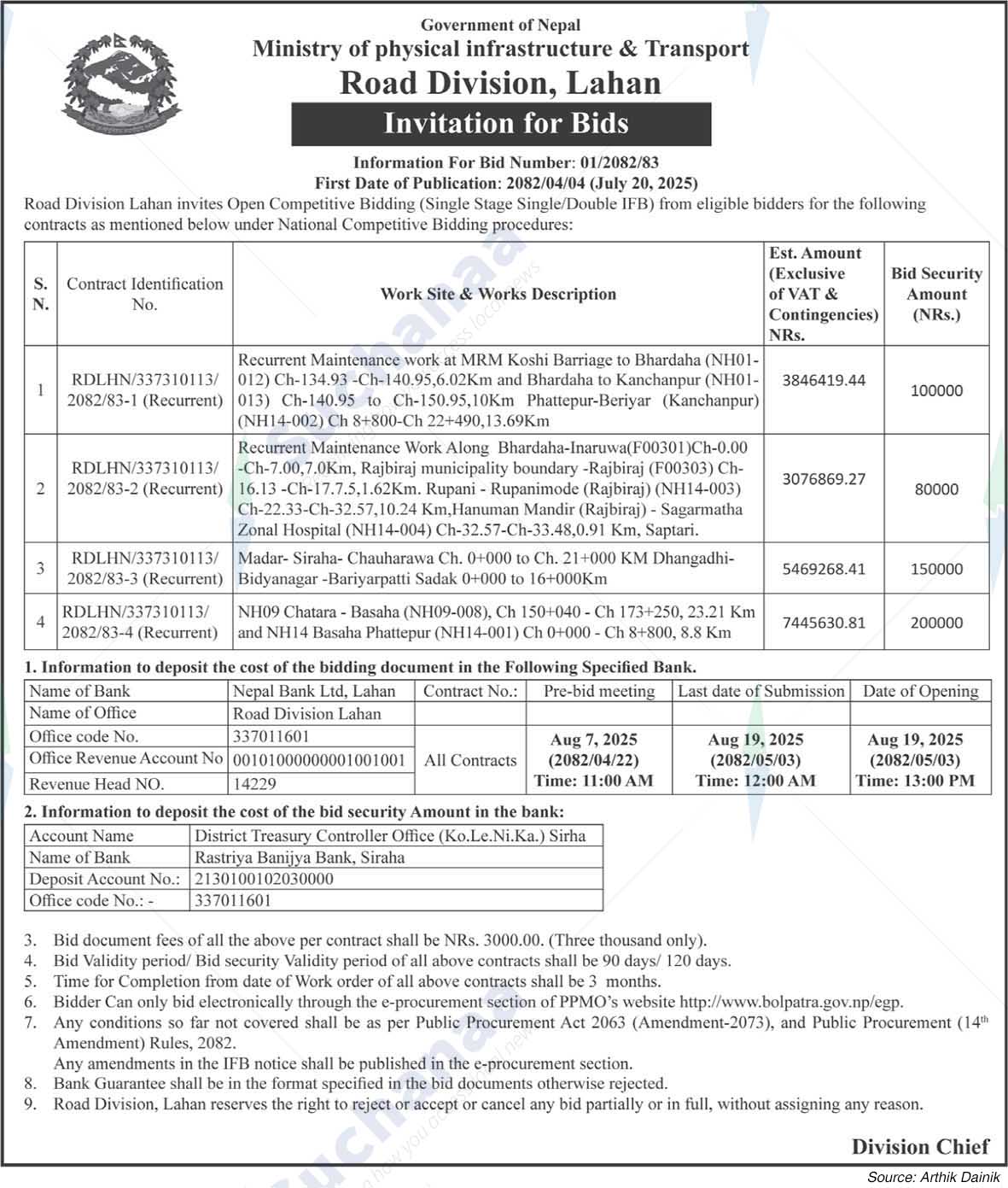 Road Division, Lahan