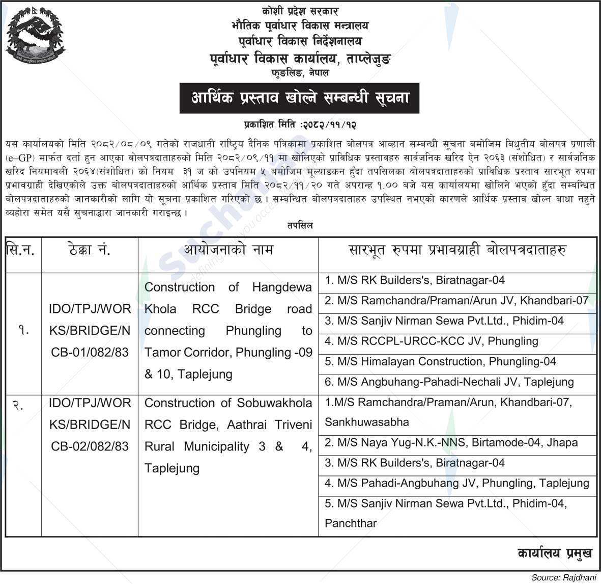 Infrastructure Development Office, Taplejung