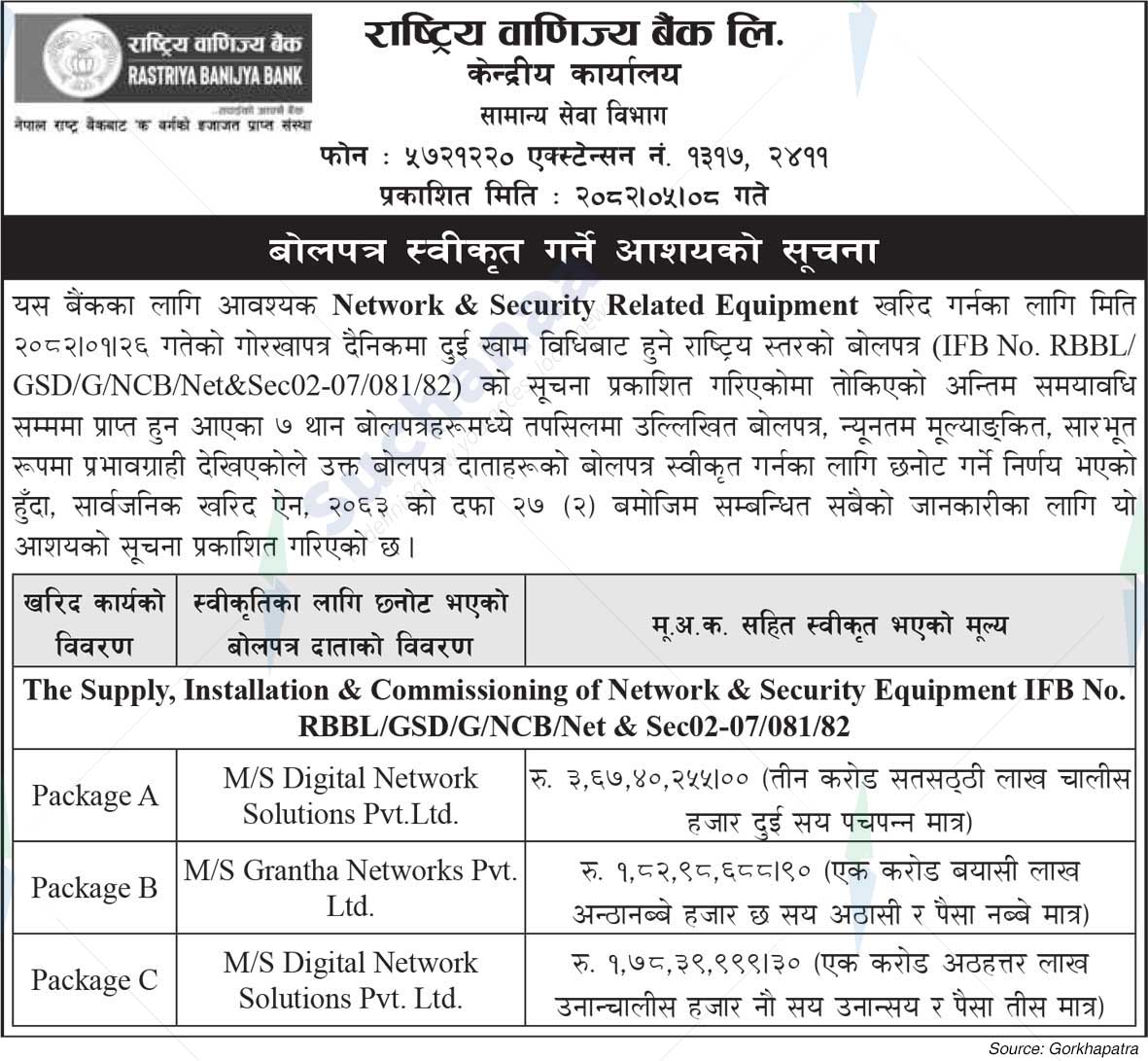 Rastriya Banijya Bank Ltd.