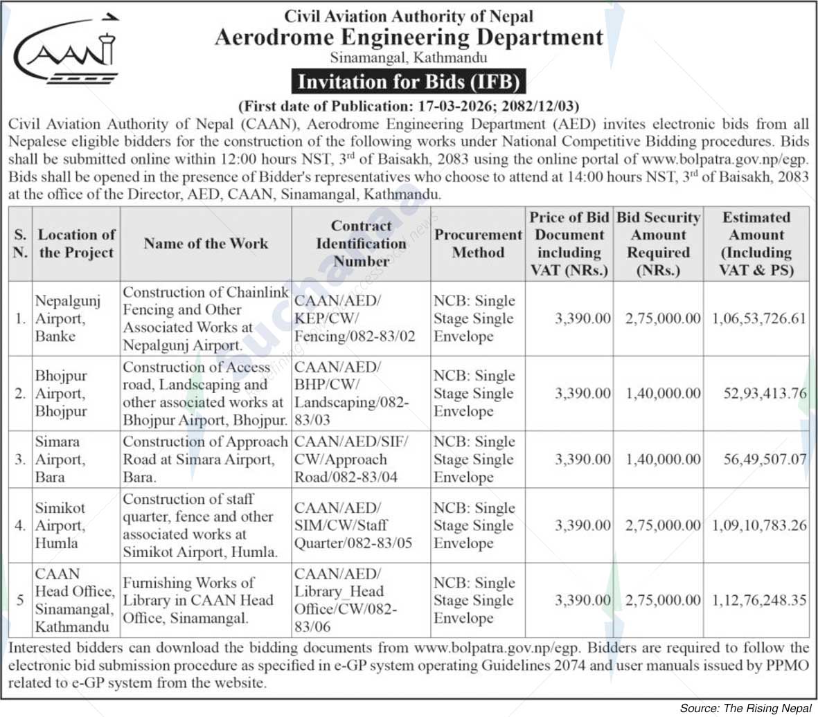 Civil Aviation Authority of Nepal