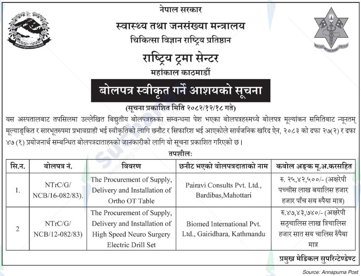 National Trauma Center