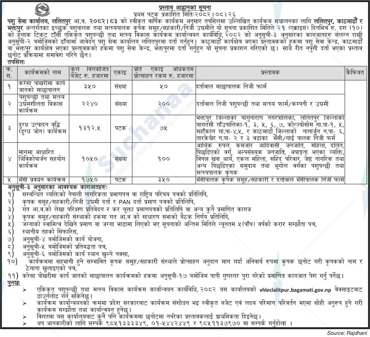 Animal Service Office, Lalitpur