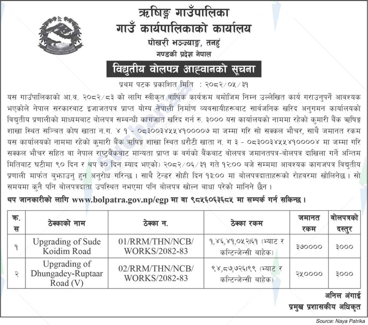 Rishing Rural Municipality