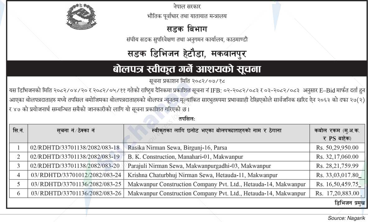 Road Division, Hetauda, ​​Makawanpur