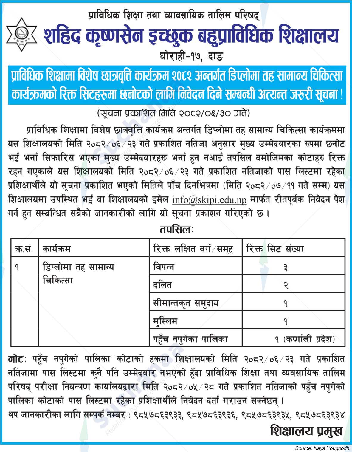 Shaheed Krishnasen Ichchhuk Polytechnic Institute