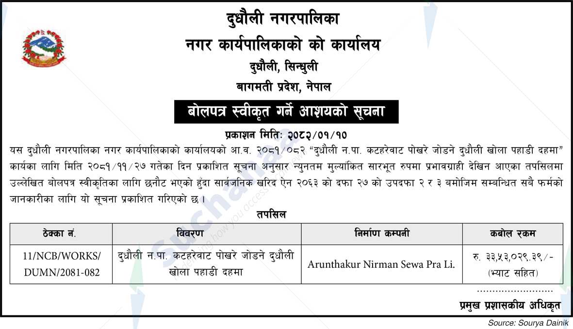 Dudhauli municipality