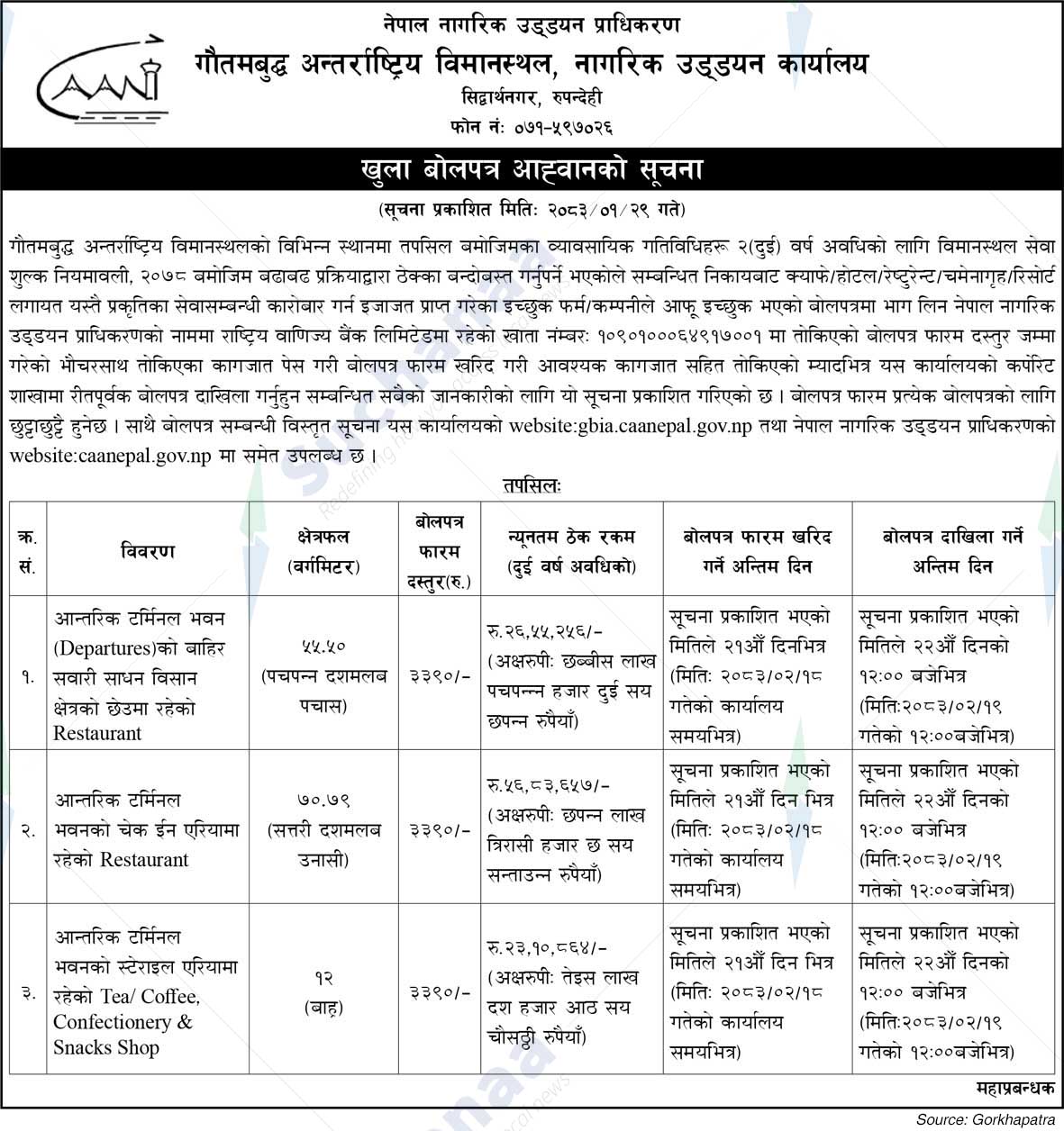 Civil Aviation Authority of Nepal