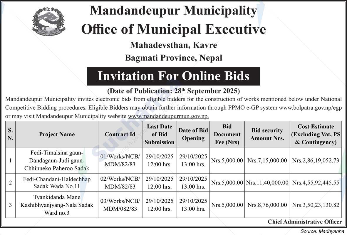 Mandandeupur Municipality