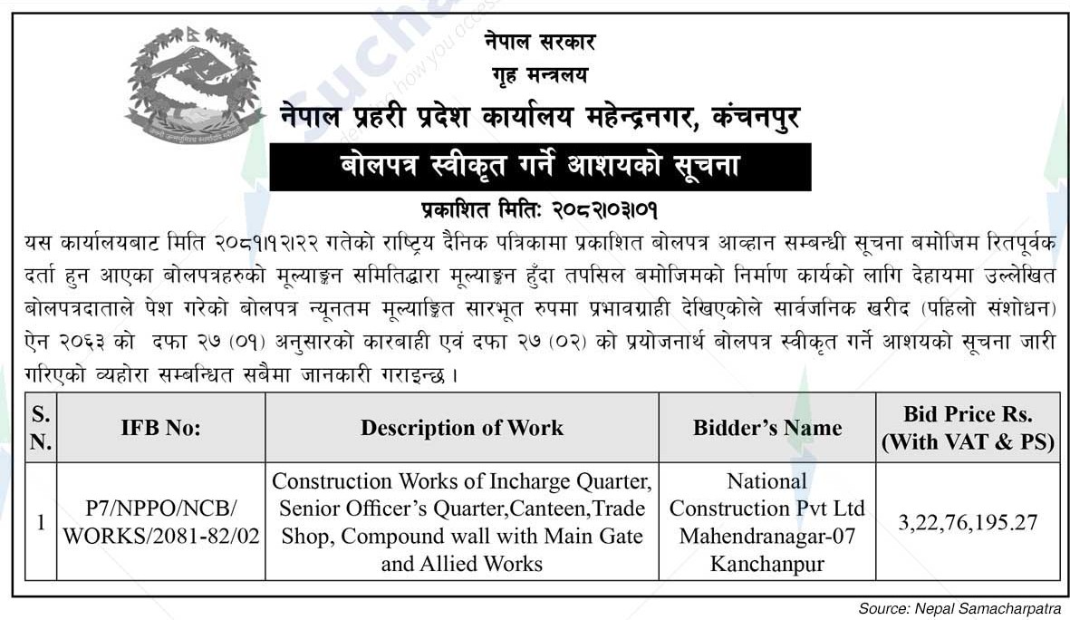 Nepal Police Provincial Office, Mahendranagar, Kanchanpur