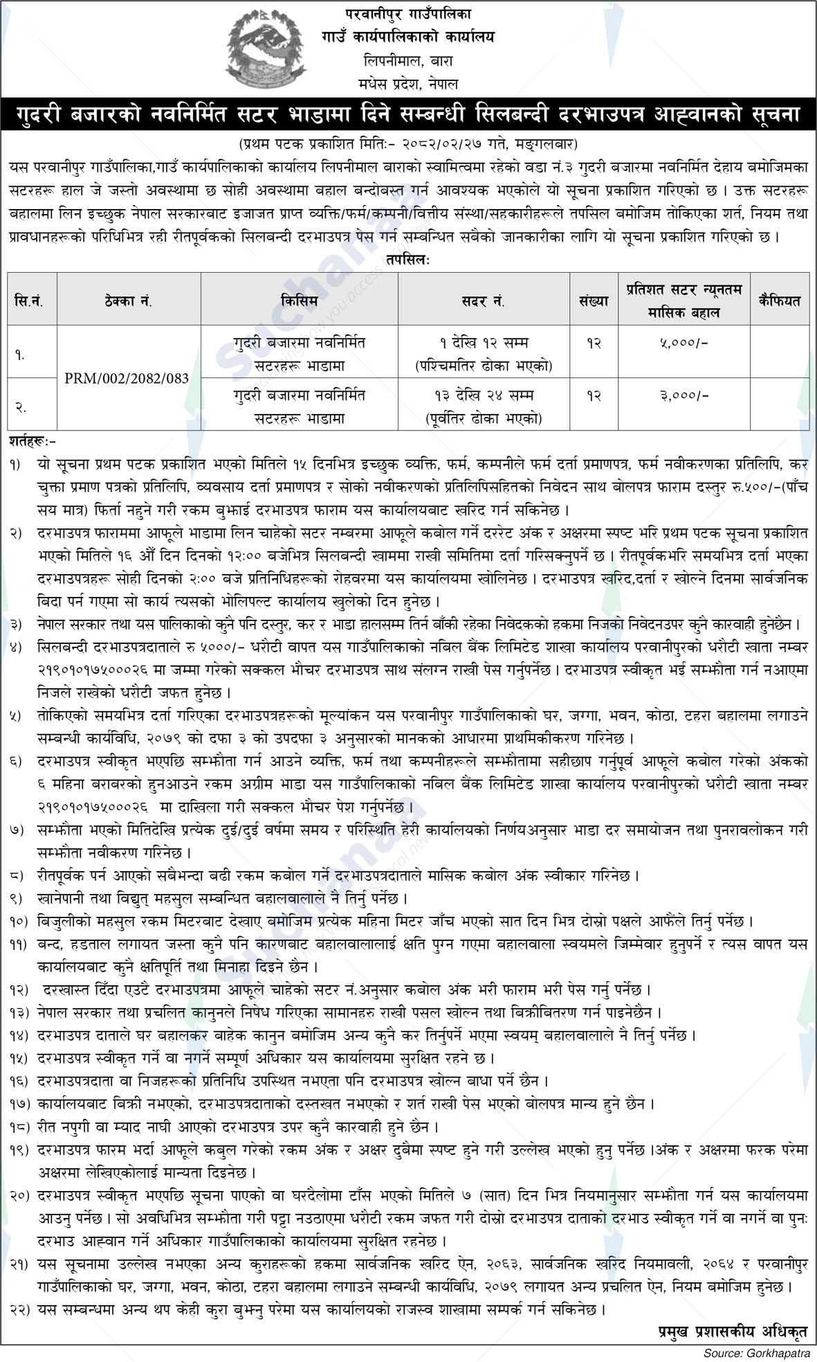 Parawanipur Rural Municipality