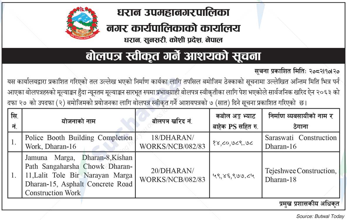 Dharan Sub-Metropolitan City