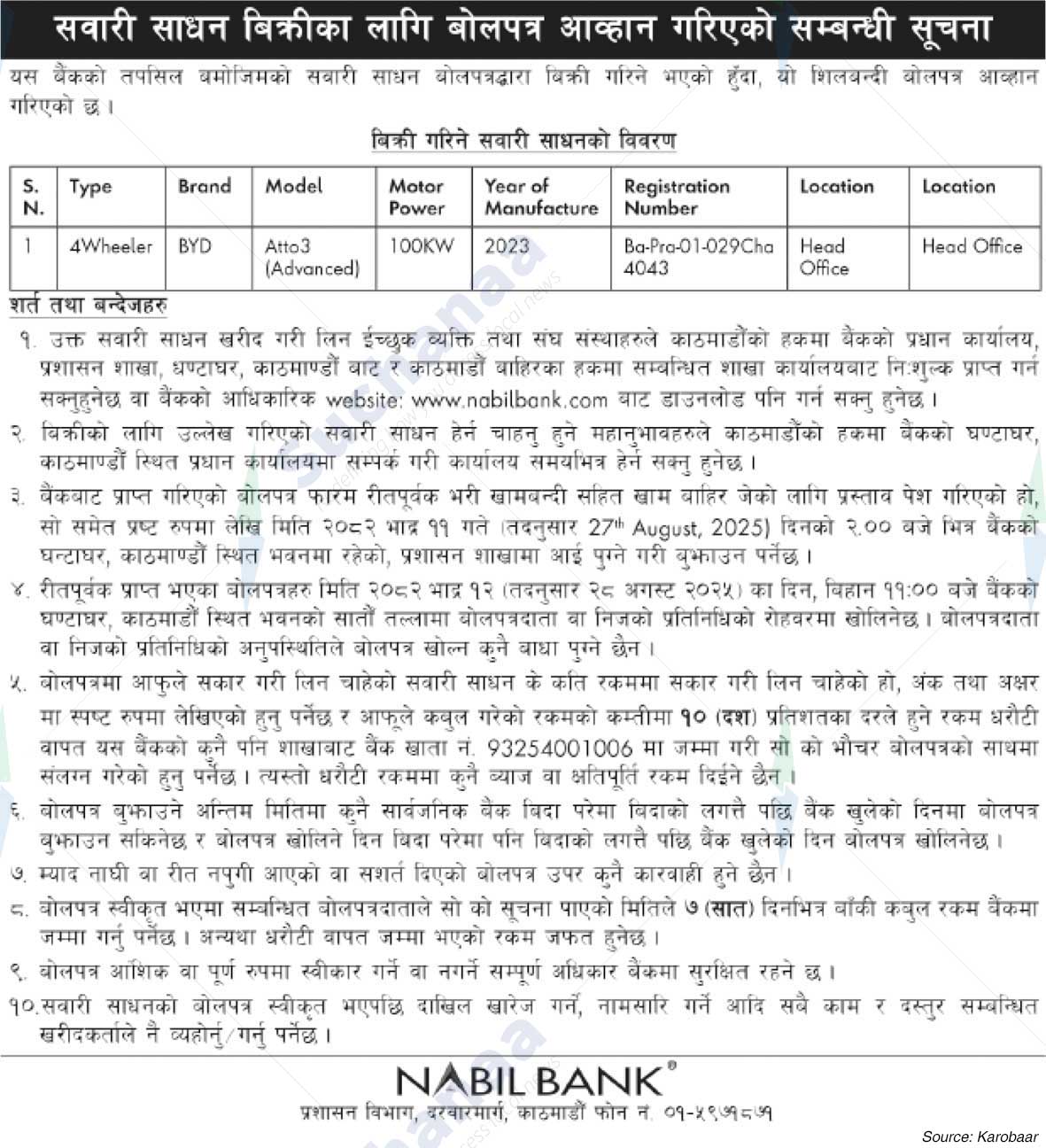 Nabil Bank Limited
