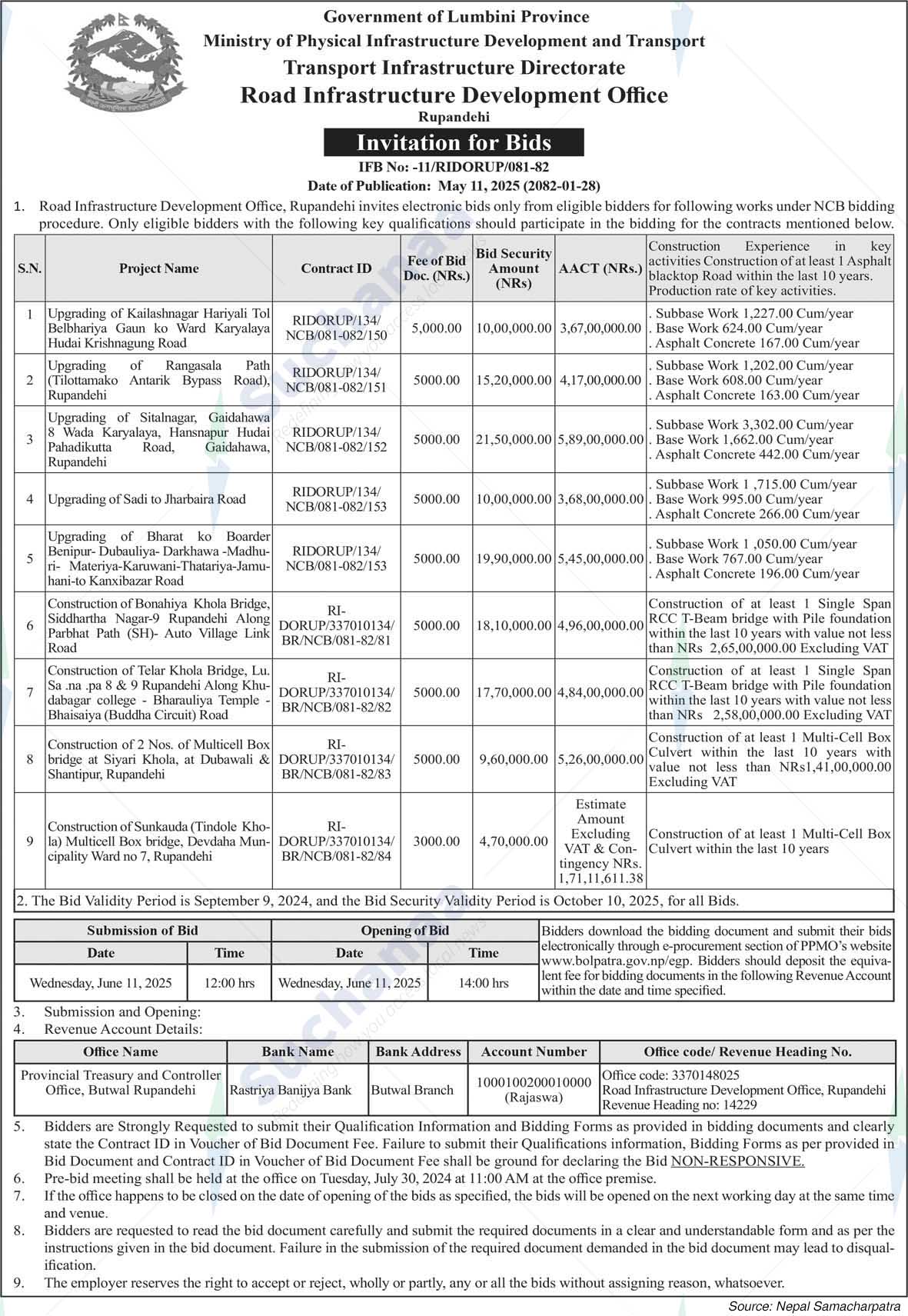Road Infrastructure Development Office