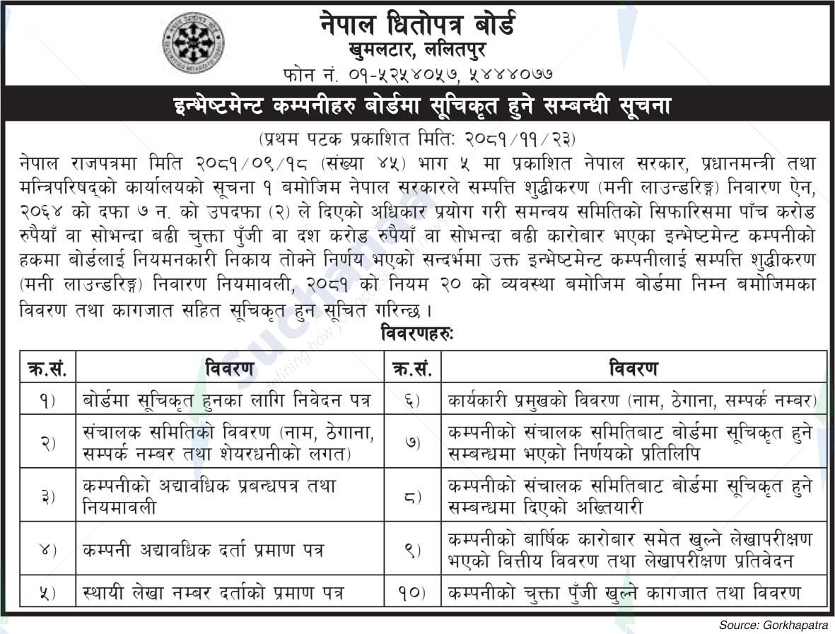 Nepal Securities Board