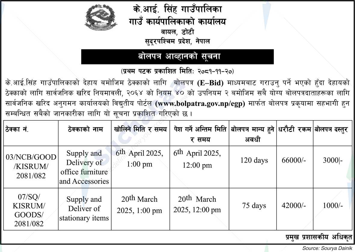 K. I. Singh Rural Municipality