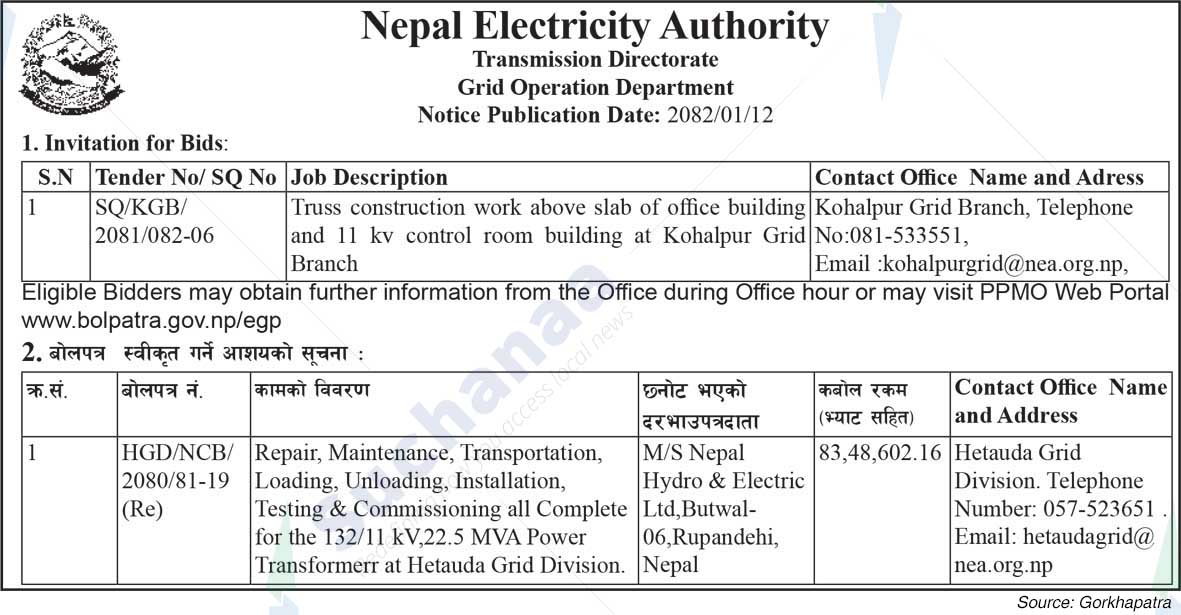 Nepal Electricity Authority