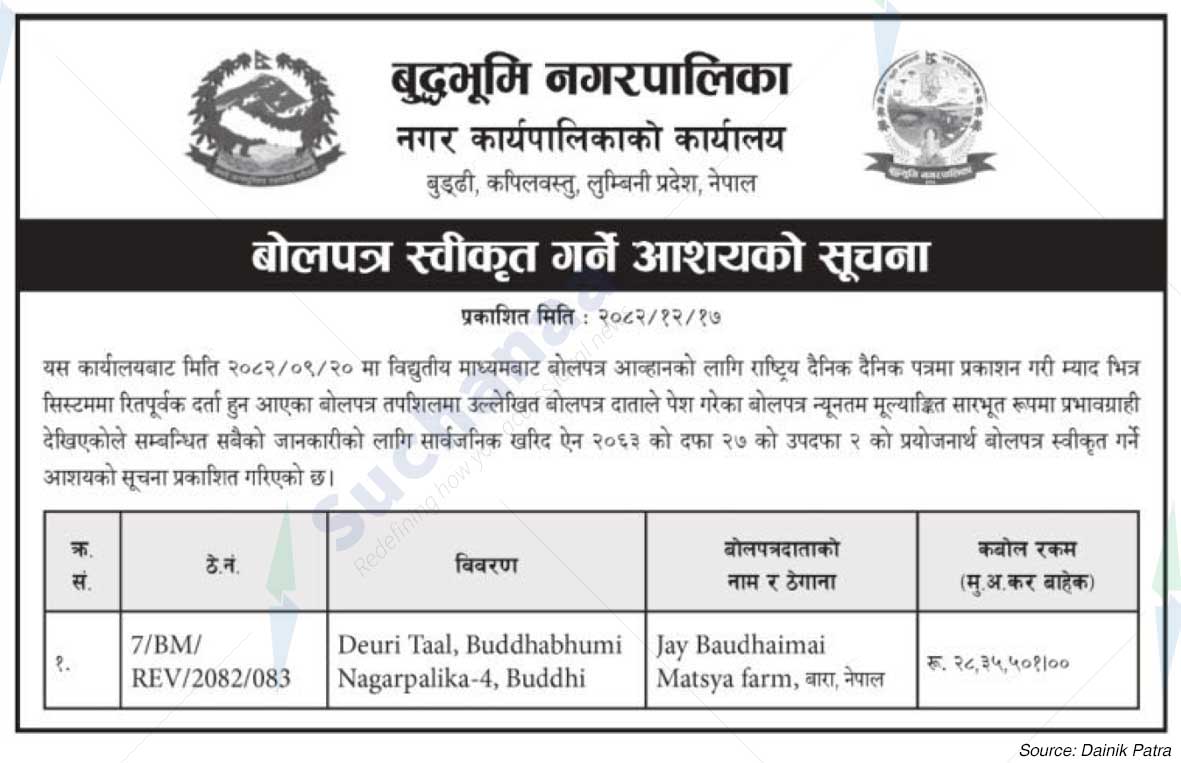 Buddhabhumi Municipality