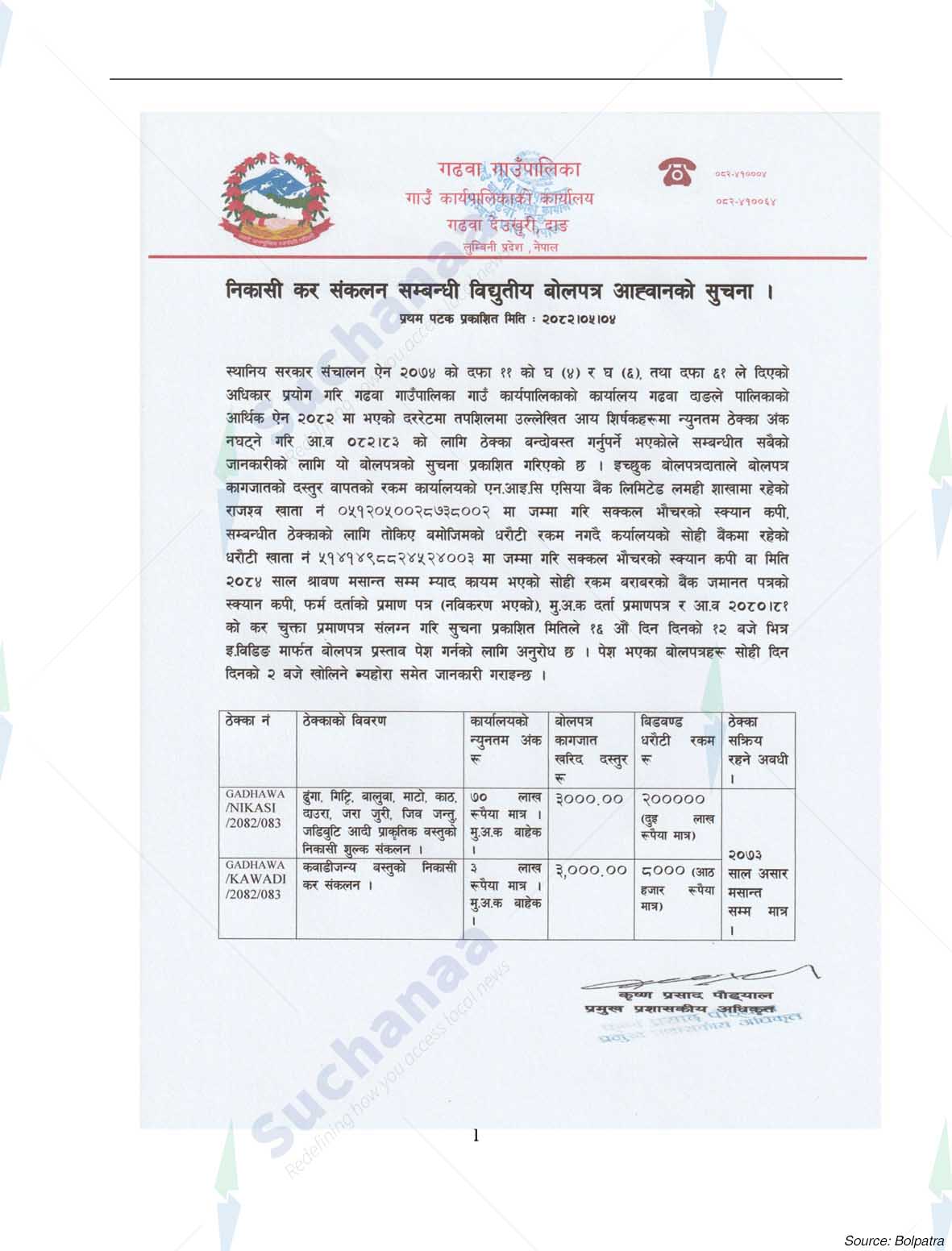 Gadhawa Rural Municipality