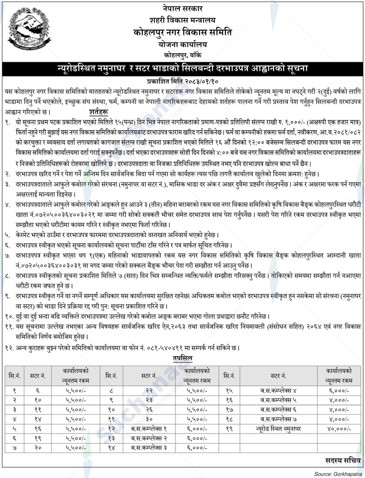 Kohalpur Town Development Committee