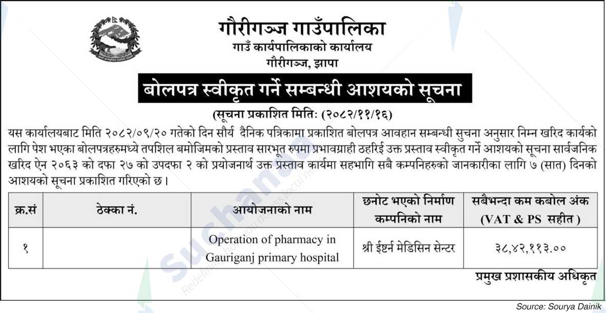 Gauriganj Rural Municipality