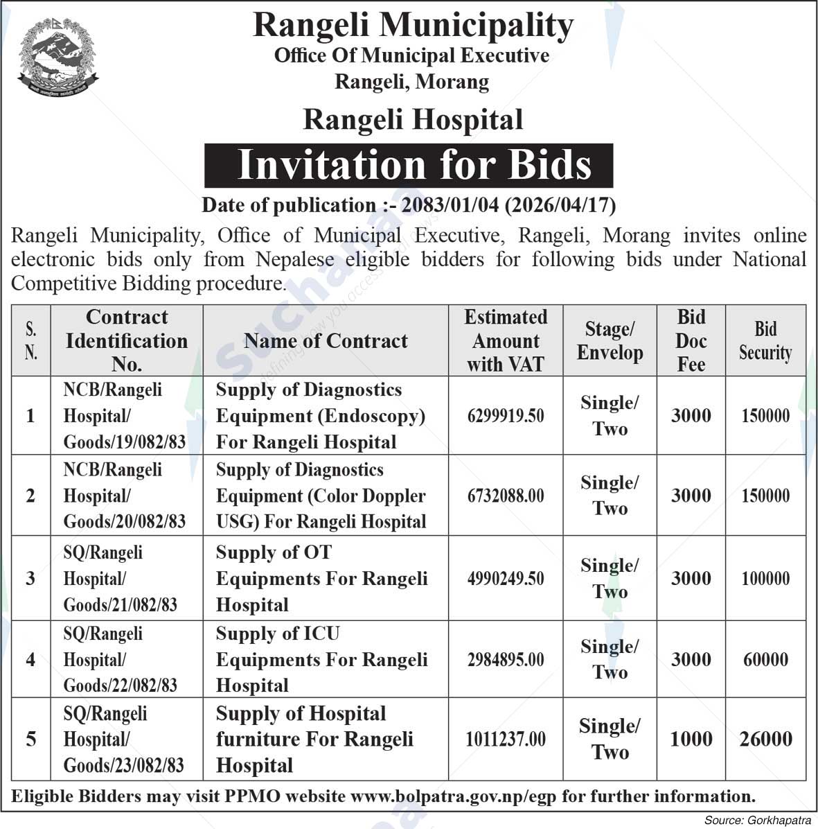 Rangeli Hospital