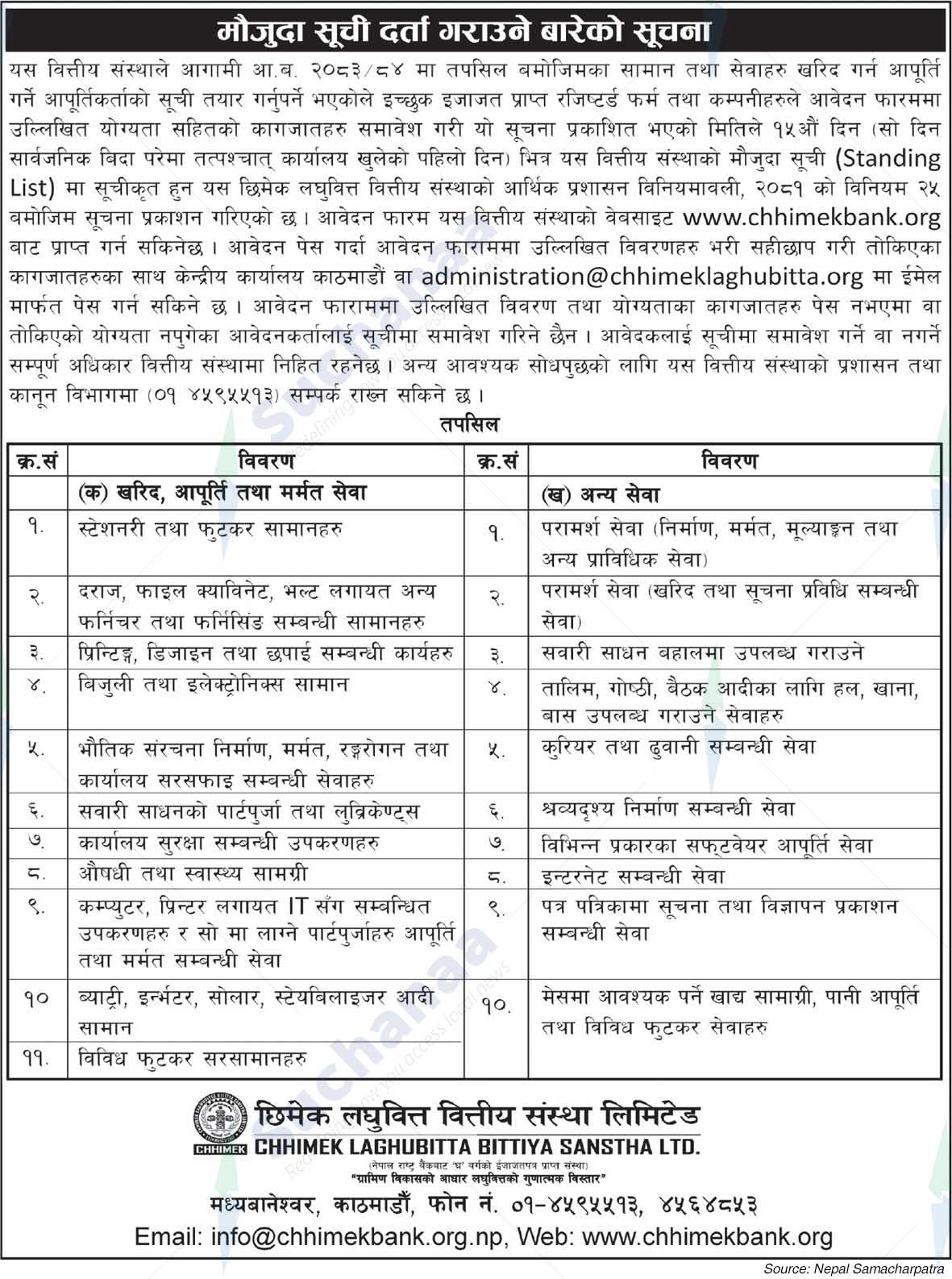 Chhimek Laghubitta Bittiya Sanstha Ltd.