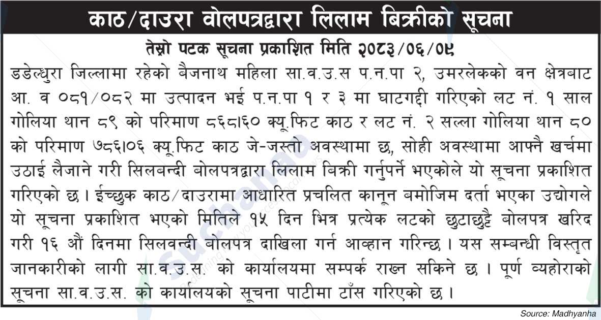 Baijanath Mahila Saa.Wa.Wo.Sa.
