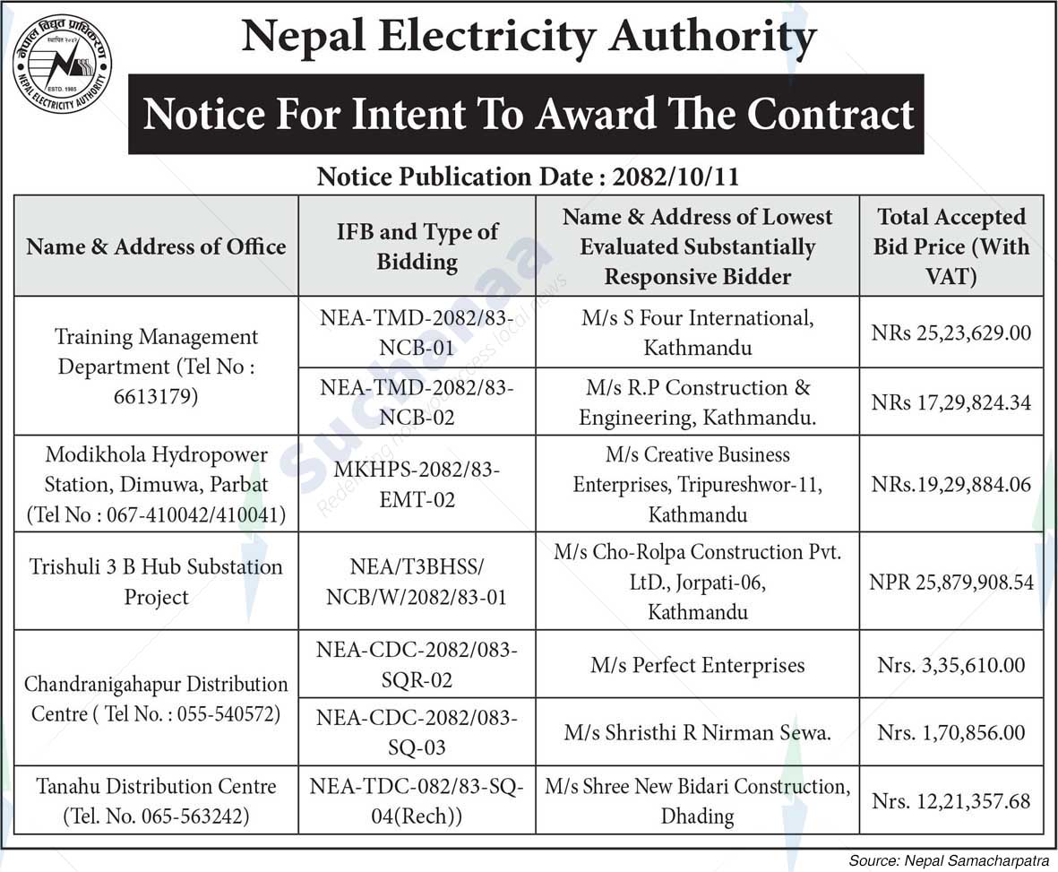 Nepal Electricity Authority