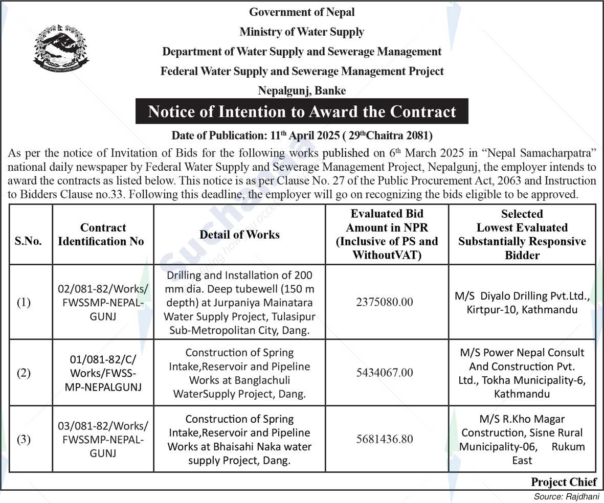 Federal Water Supply and Sewerage Management Project