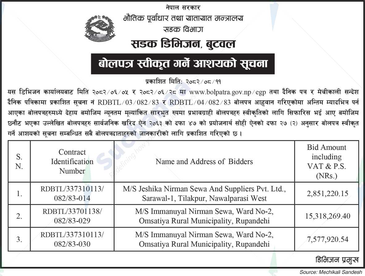 Road Division, Butwal