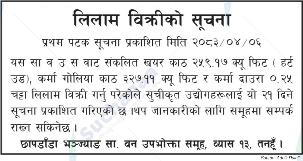 Chapdanda Bhanjyang Saa.Wa.Wo.Sa.