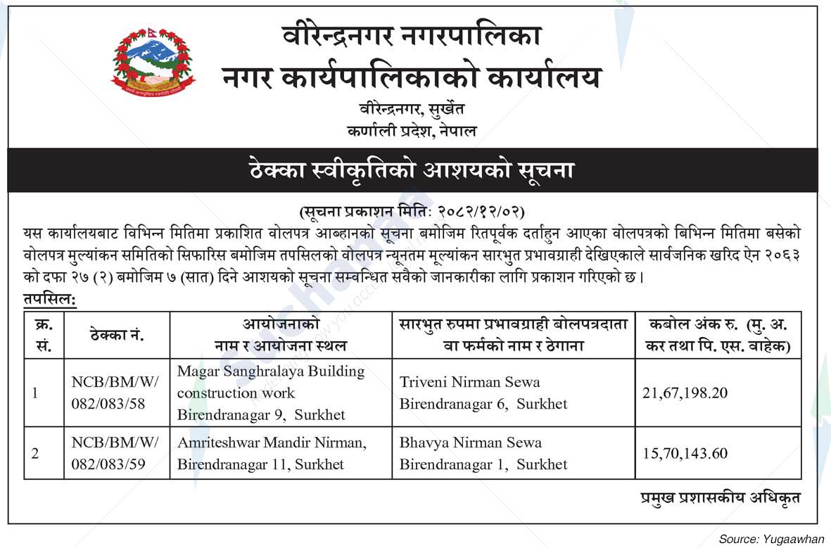 Birendranagar Municipality
