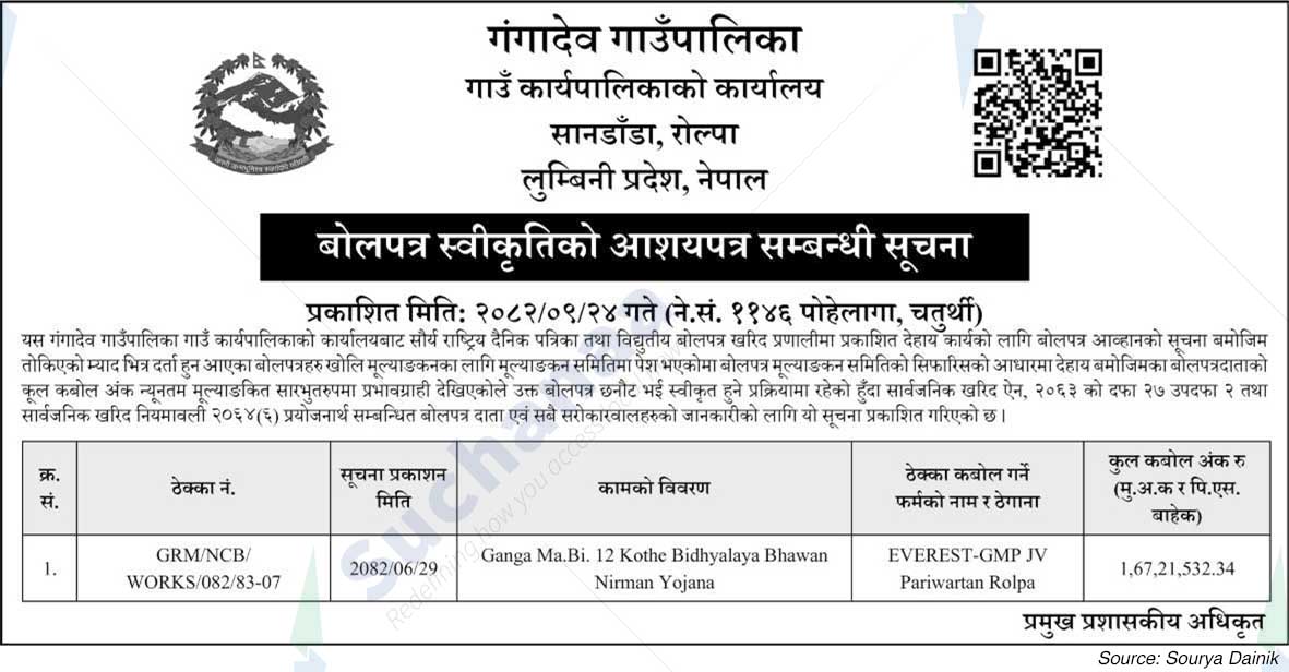 Gangadeo Rural Municipality