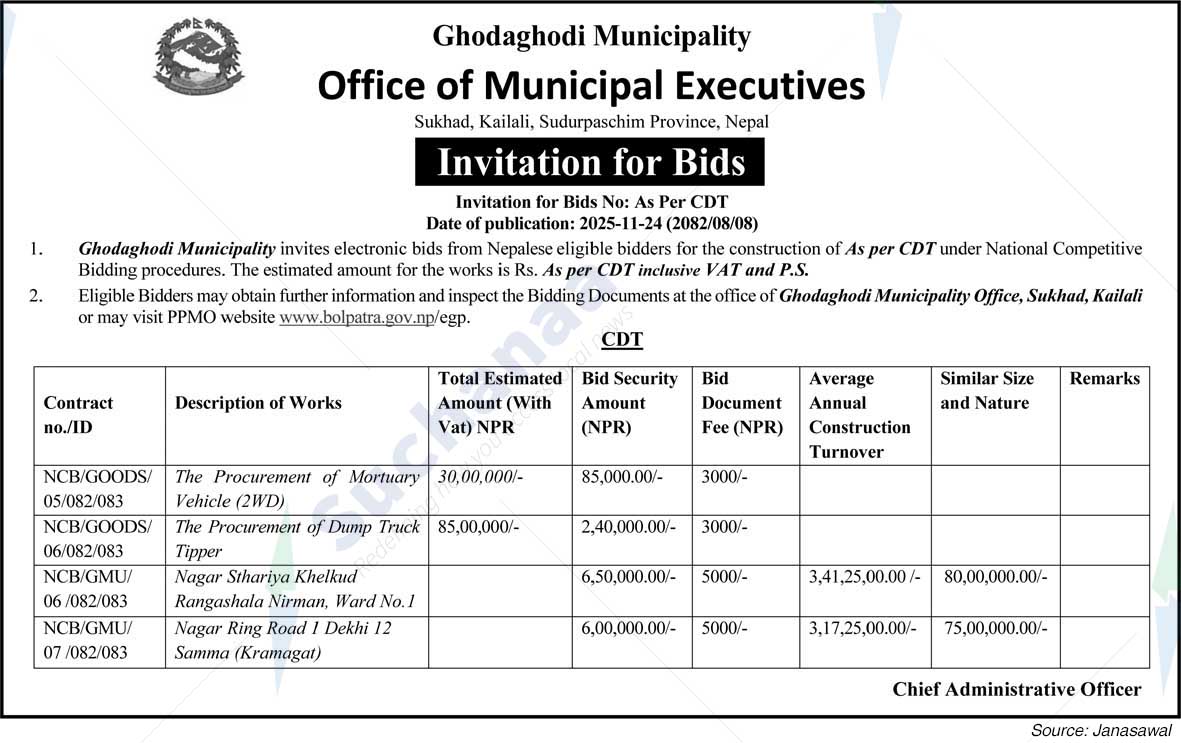 Ghodaghodi Municipality