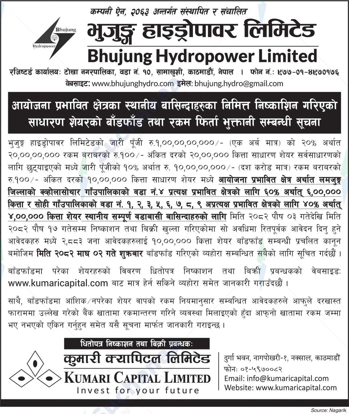 Bhujung Hydropower (P) Limited