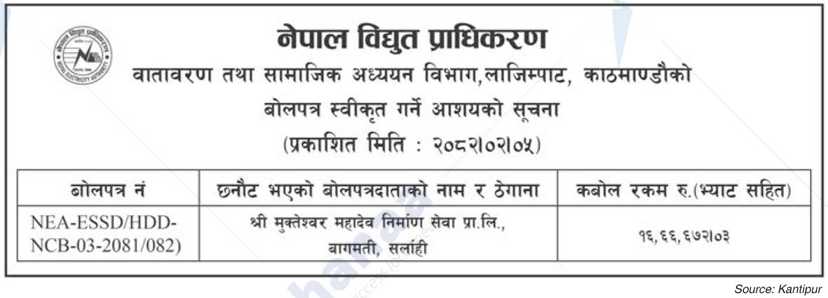 Nepal Electricity Authority