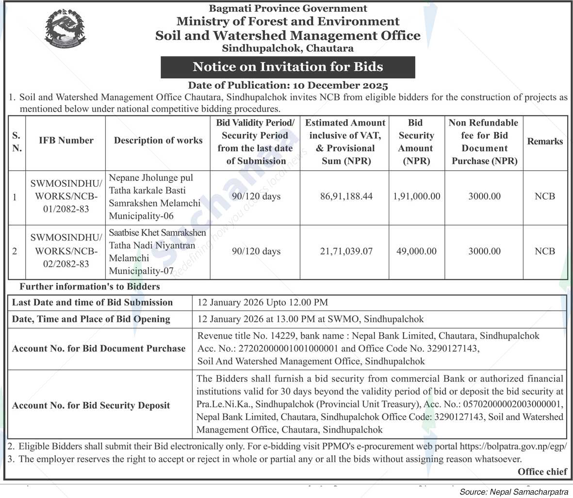 Soil and Watershed Management Office, Sindhupalchok, Chautara