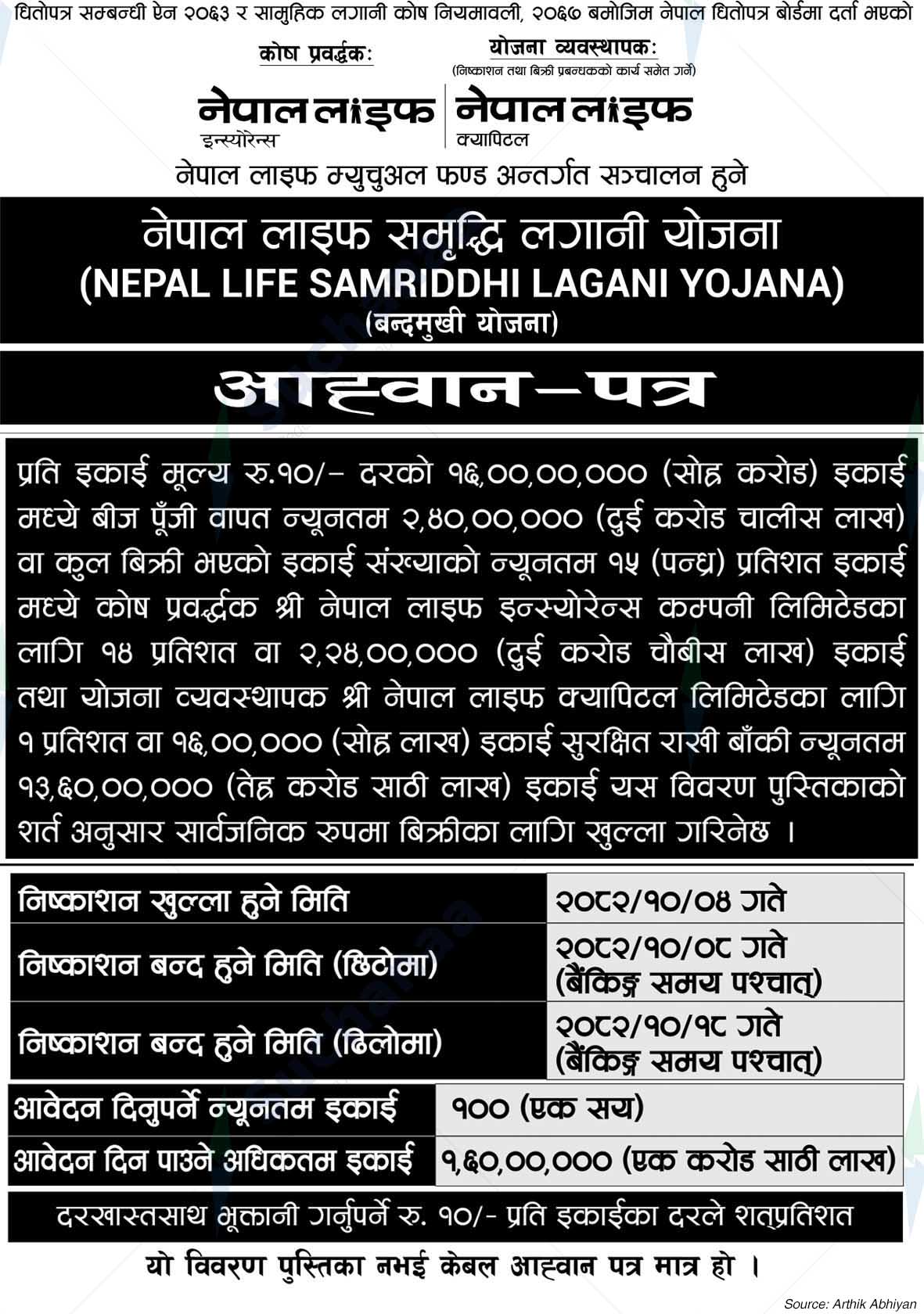 Nepal Life Capital Limited