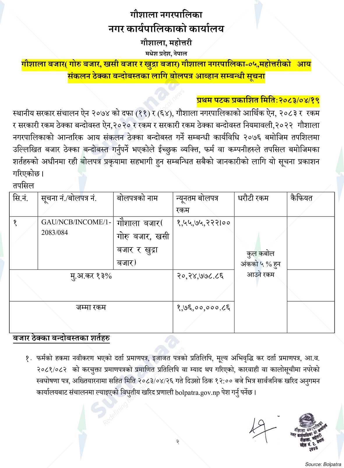 Gaushala Municipality