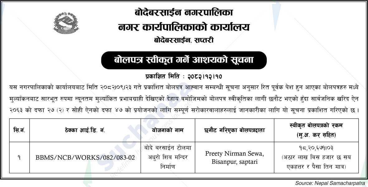 BodeBarsain Municipality