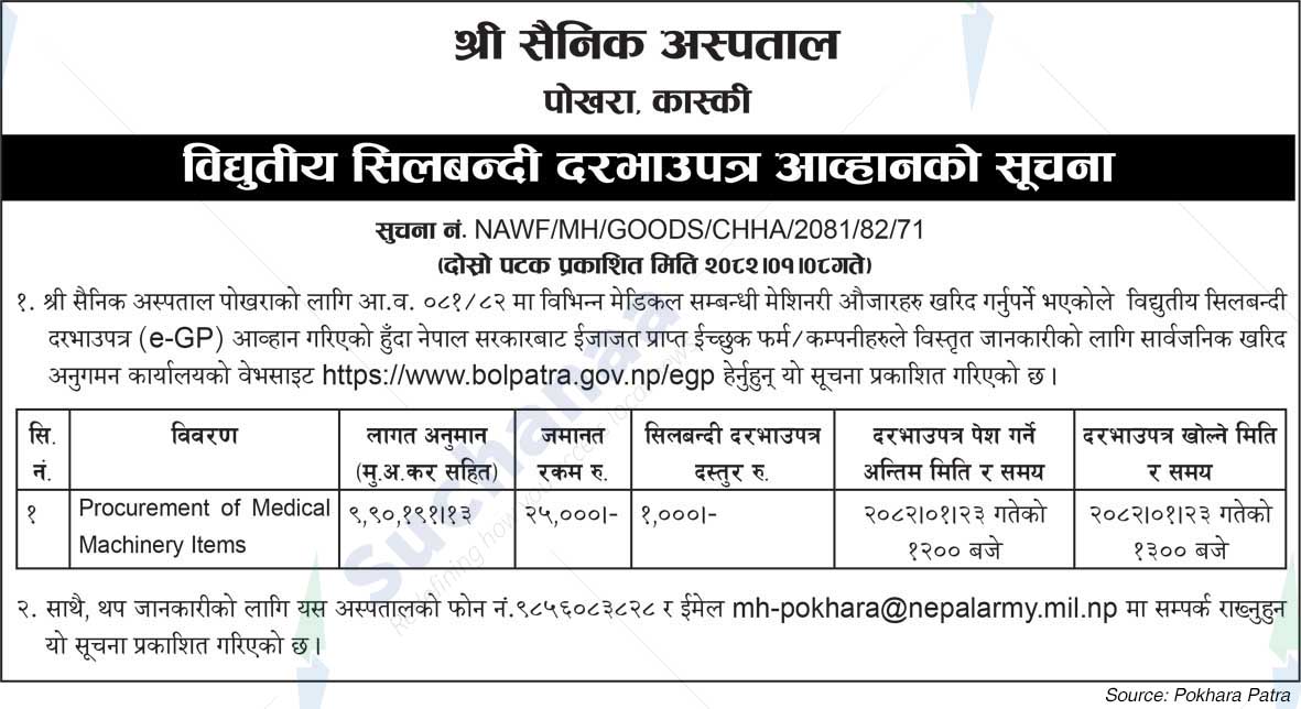 Shree Sainik Hospital