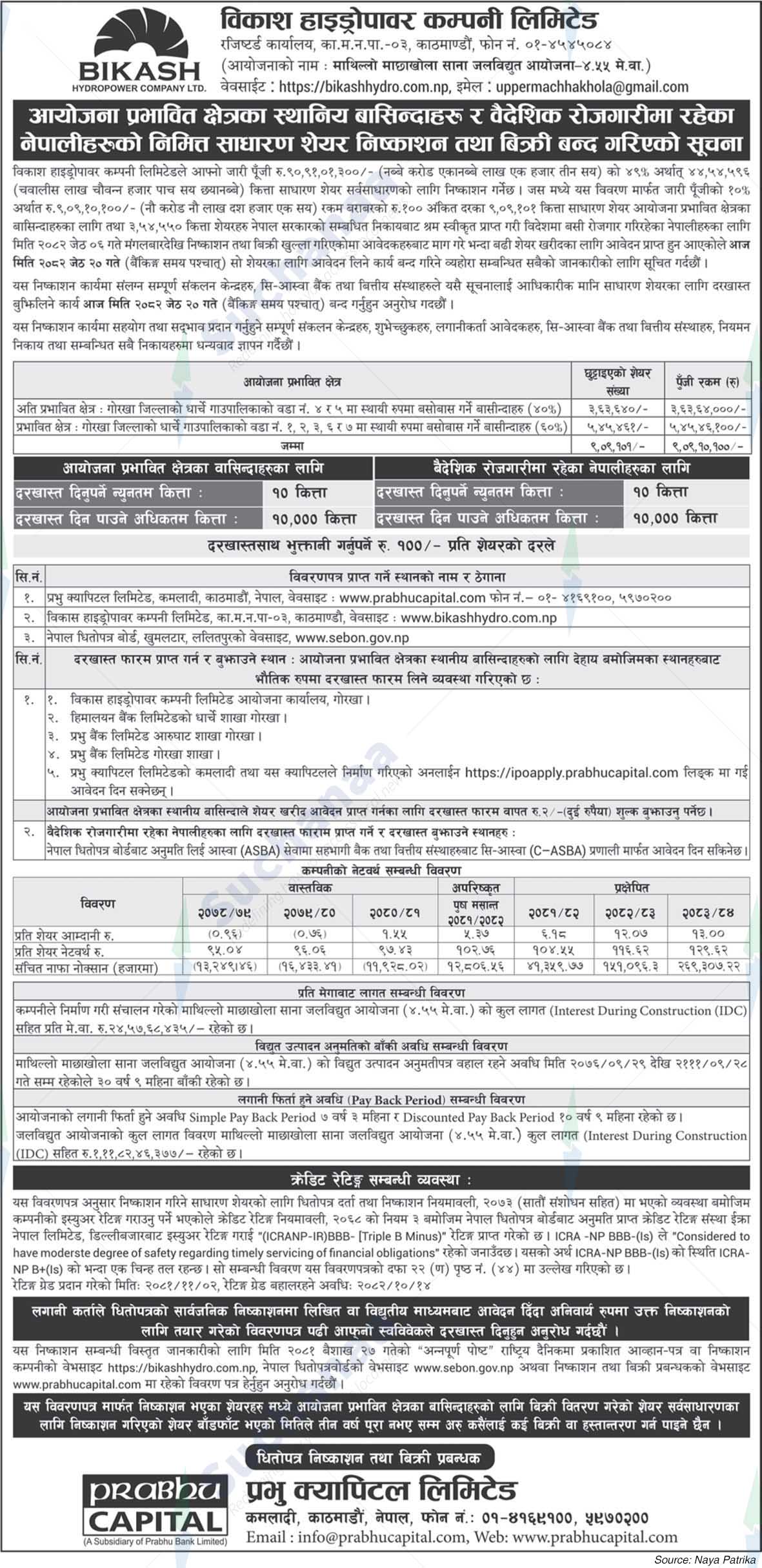 Bikash Hydropower Company Limited