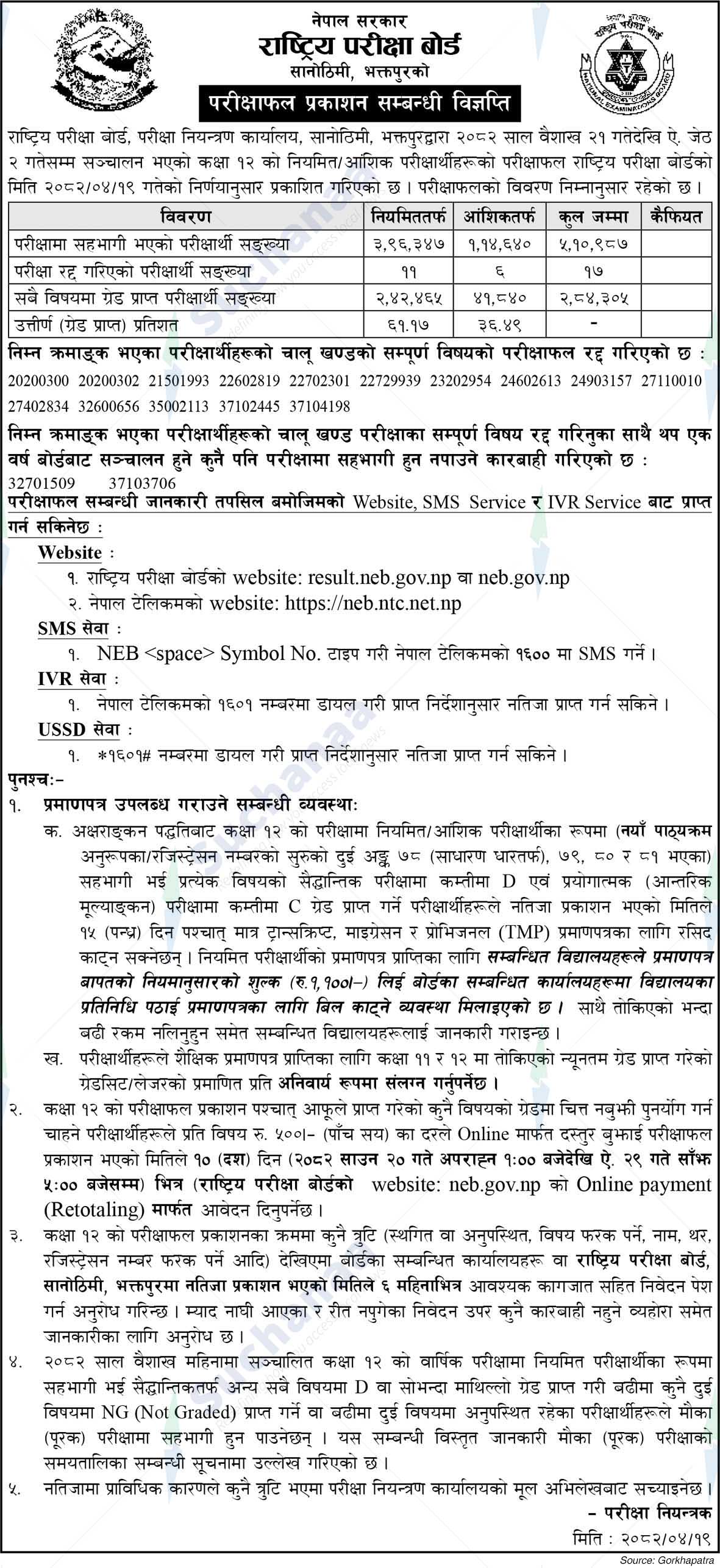 National Examination Board