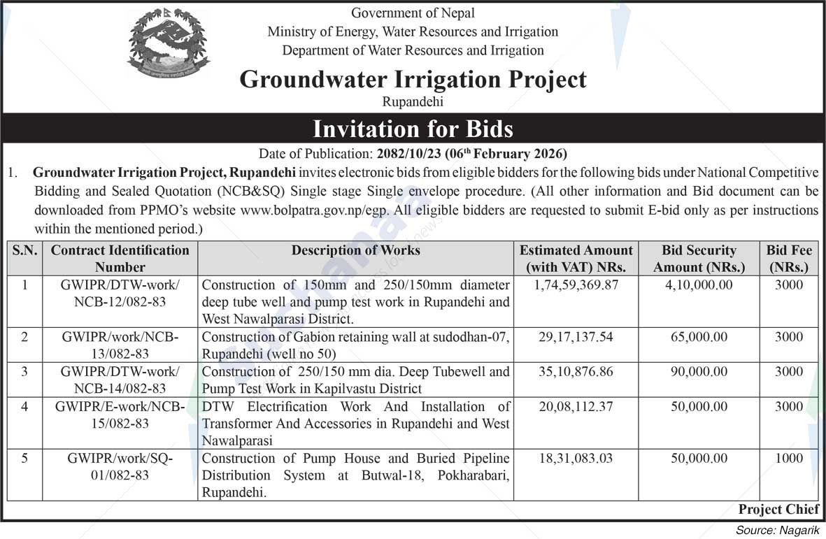 Groundwater Irrigation Project, Rupandehi