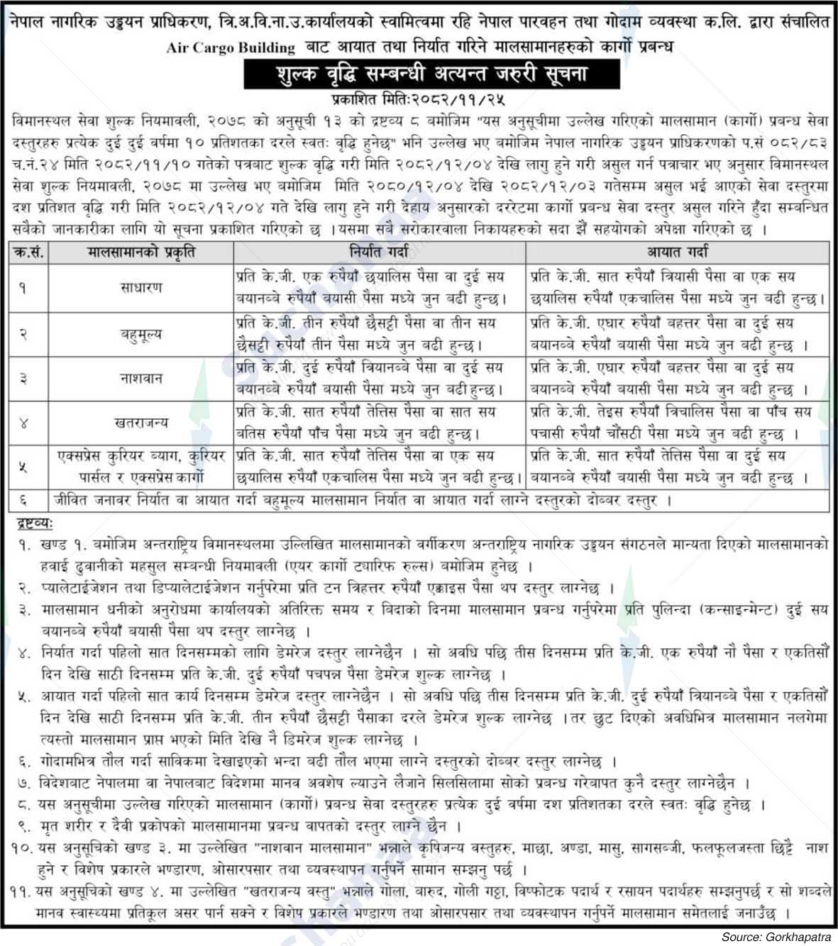 Civil Aviation Authority of Nepal