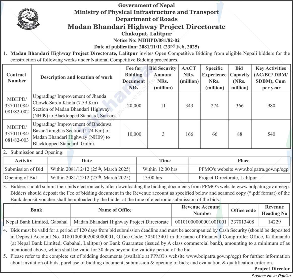 Madan Bhandari Highway Project Directorate